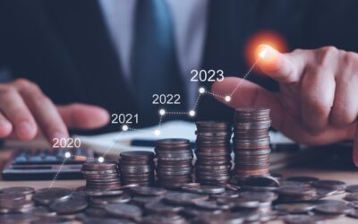 Augmentation des salaires de la Branche 2023